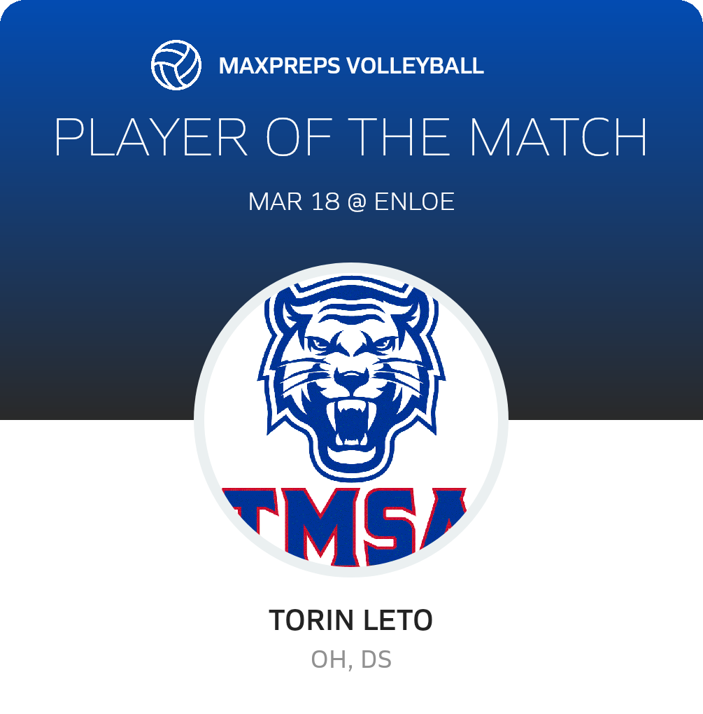 Player of the Match