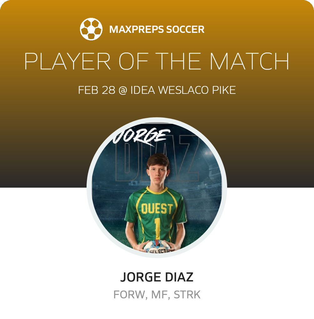 Player of the Match