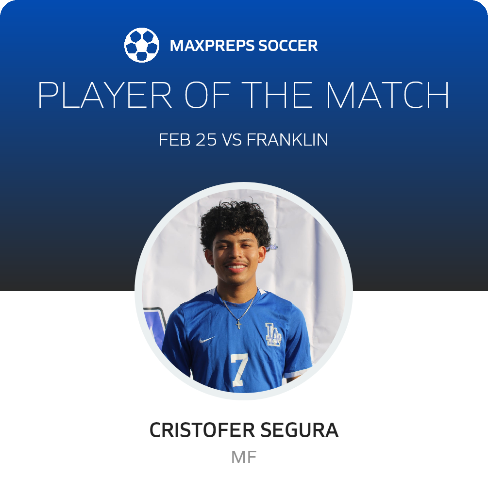 Player of the Match