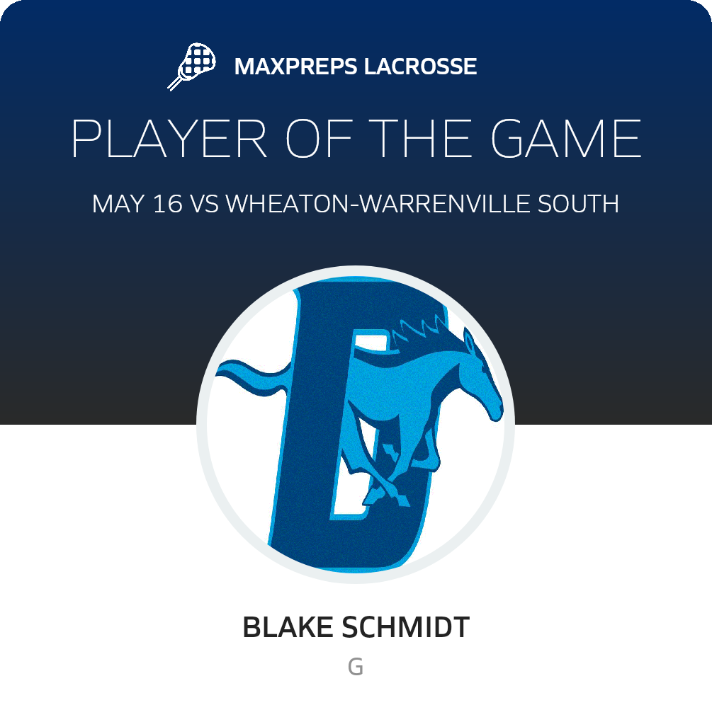 Player of the Game