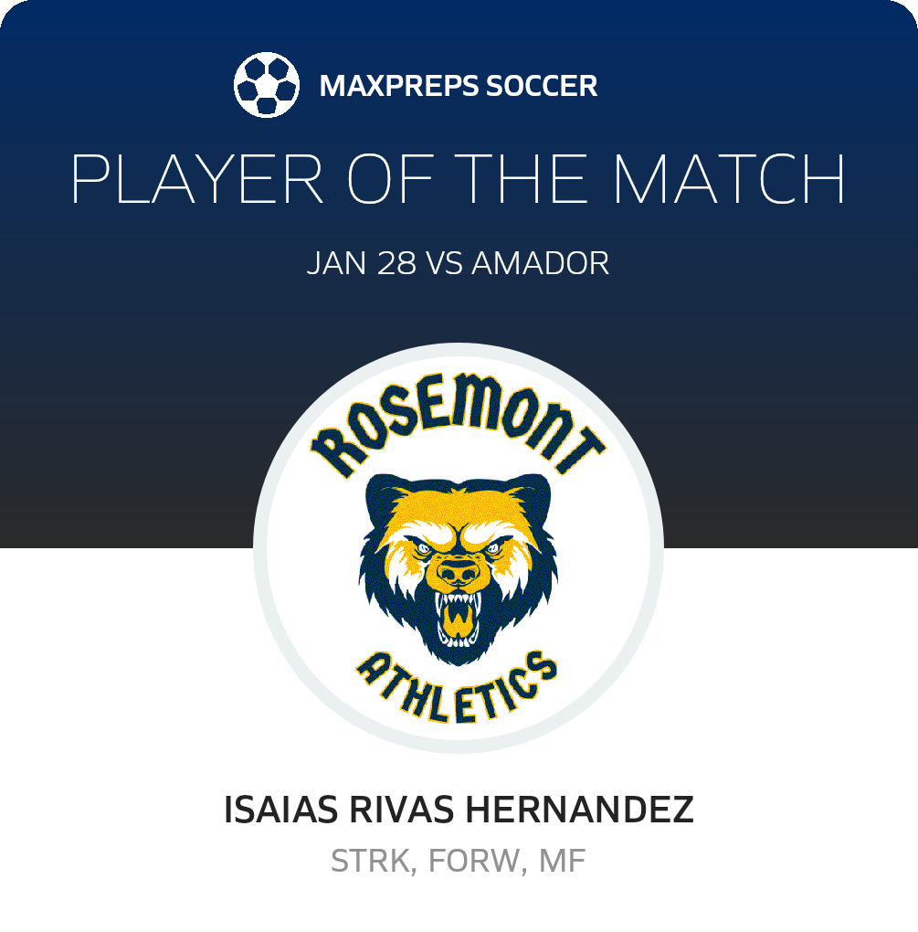 Player of the Match
