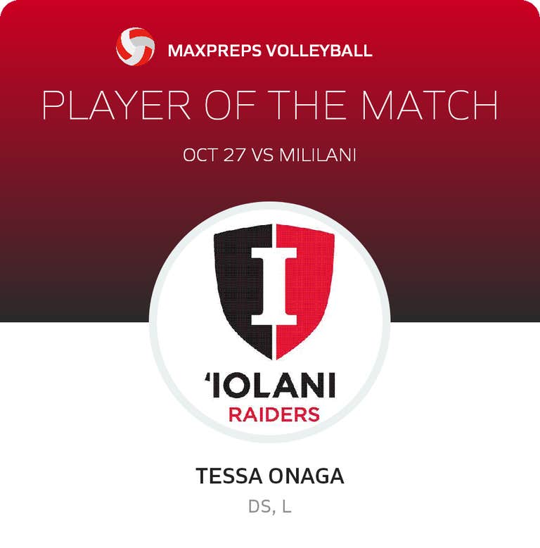 Player of the Game