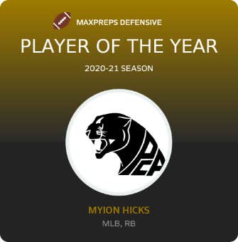 Player of the Year