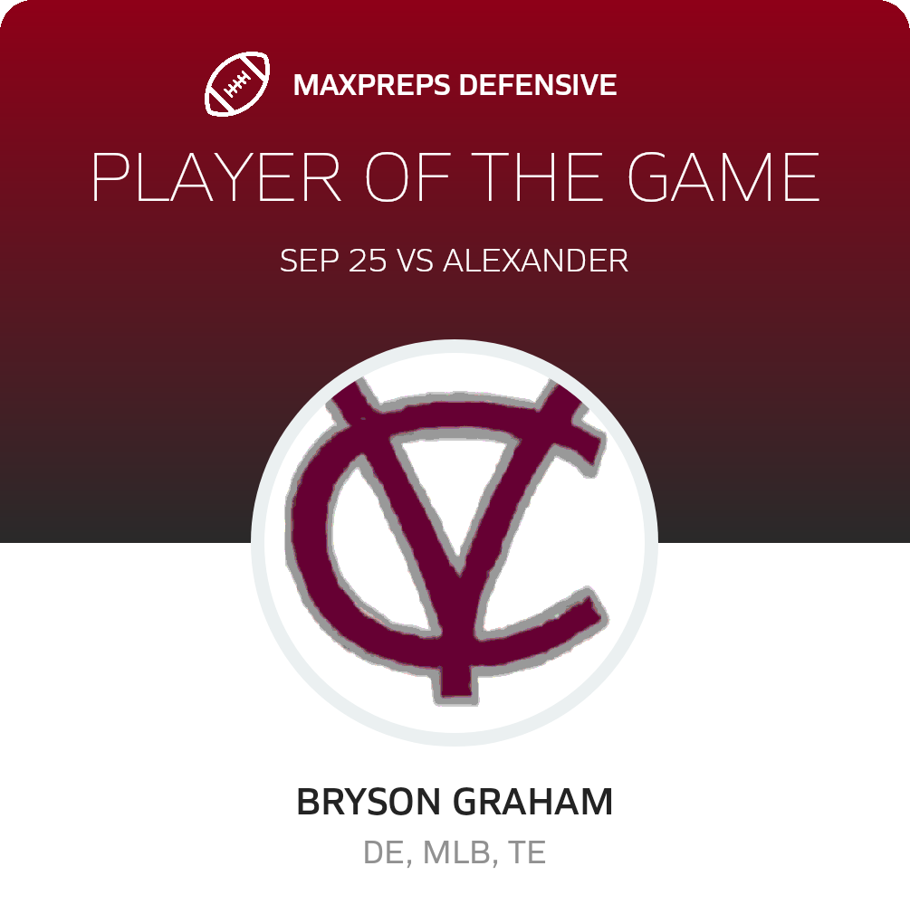 Players of the Game