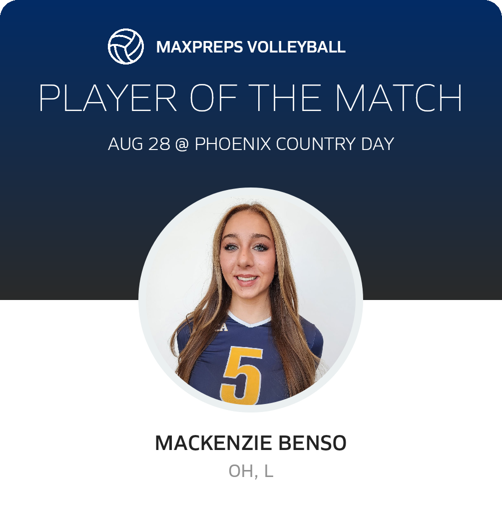 Player of the Match