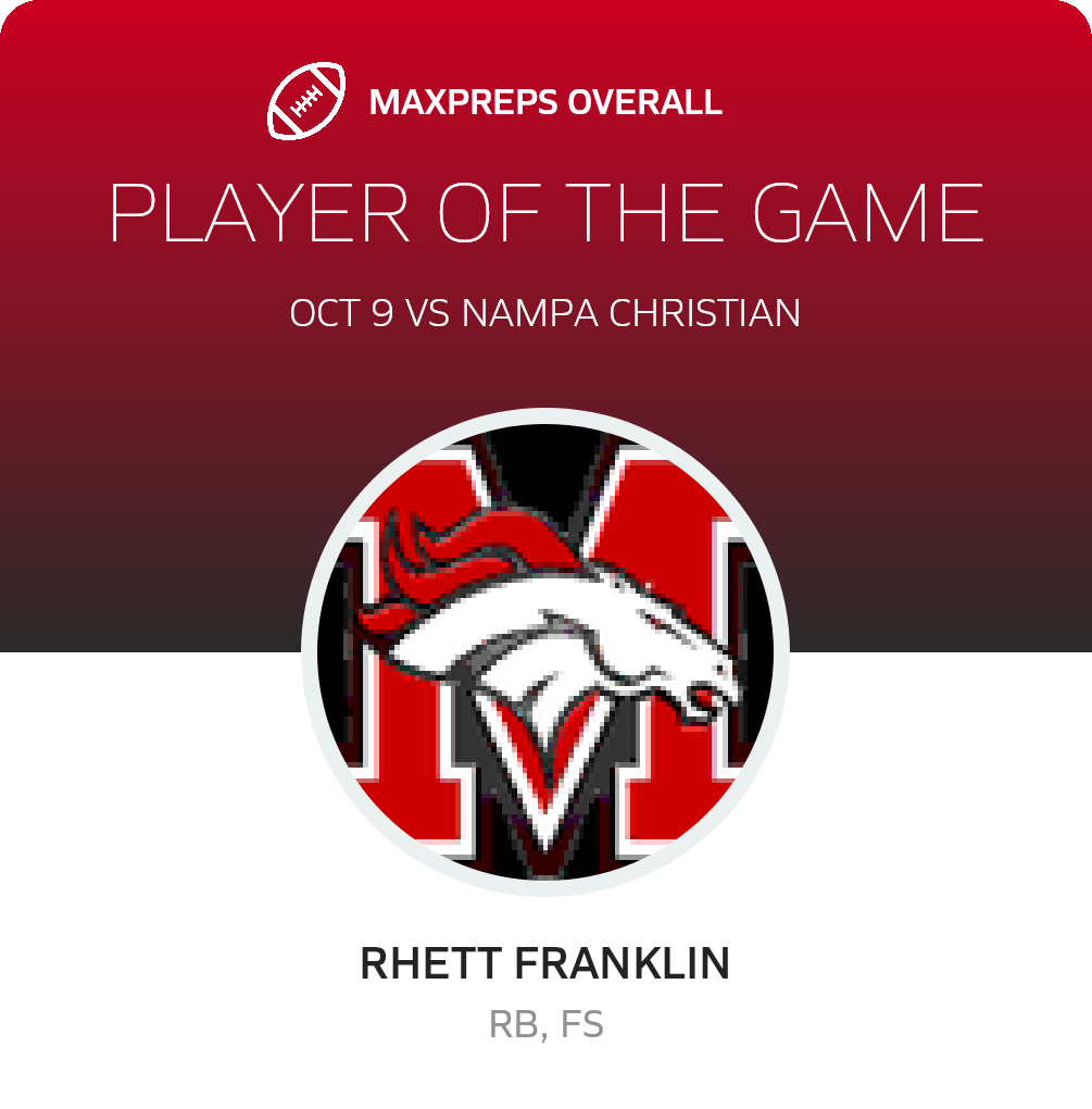 Players of the Game