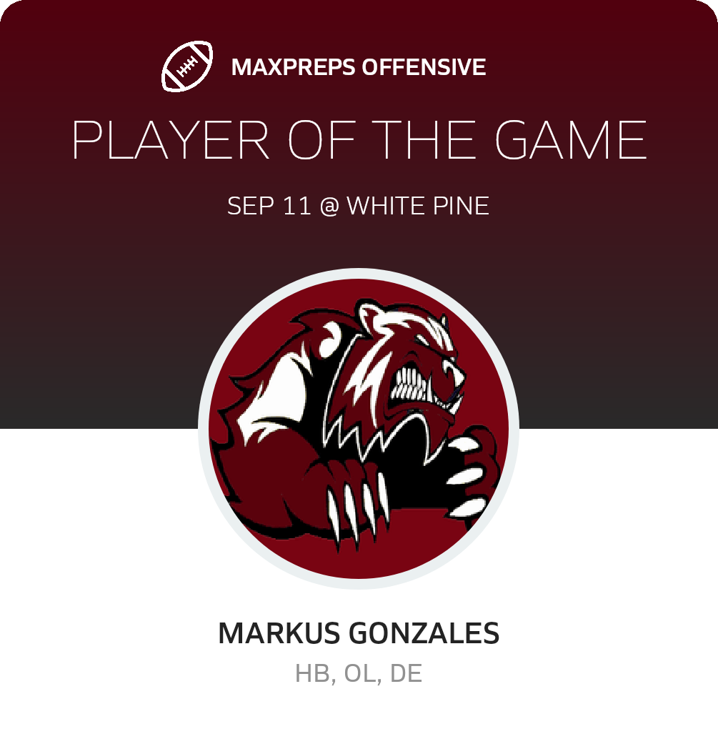 Players of the Game