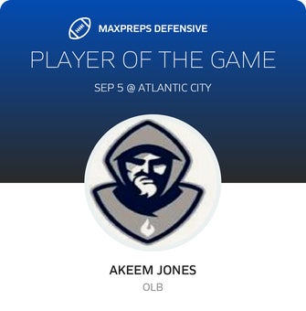 Players of the Game