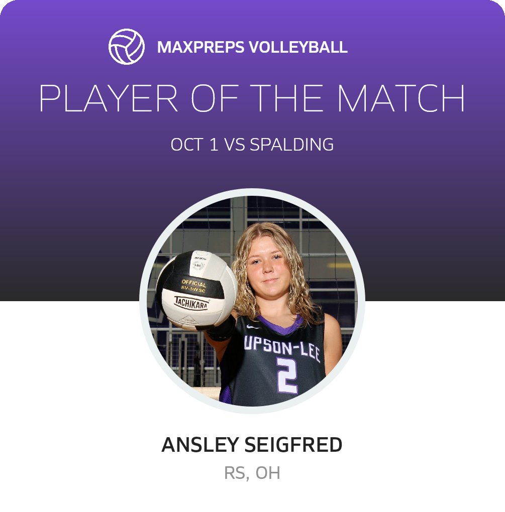 Player of the Match