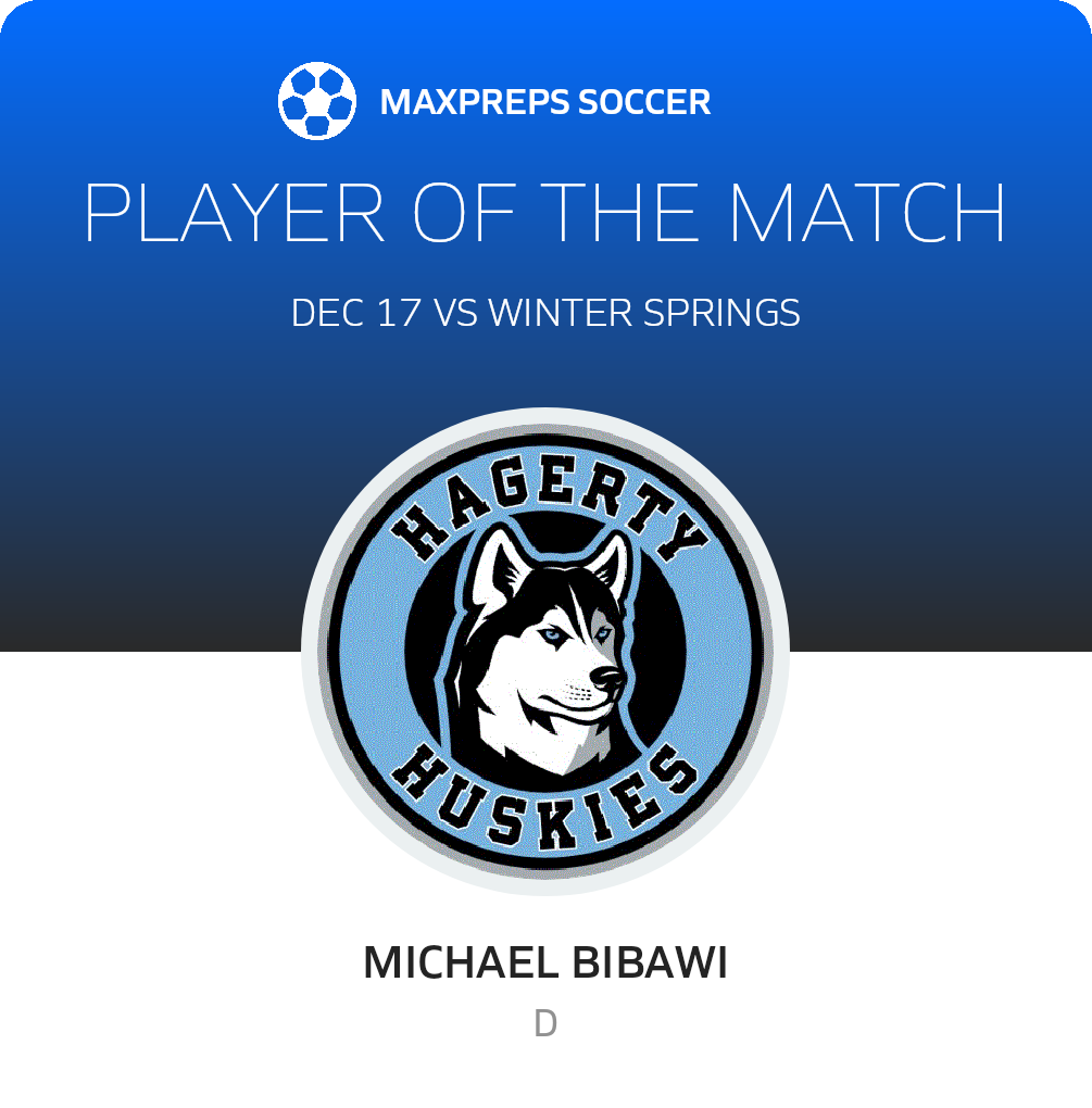 Player of the Match