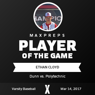 #5 Ethan Cloyd Player of the Game badge