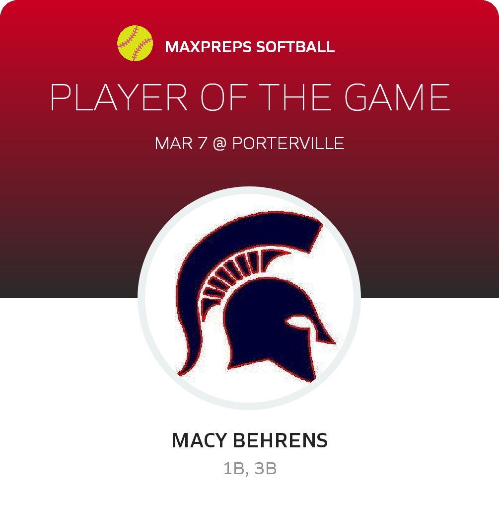 Player of the Game