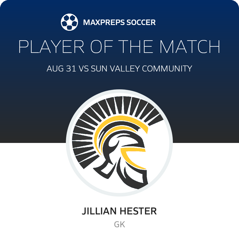 Player of the Match