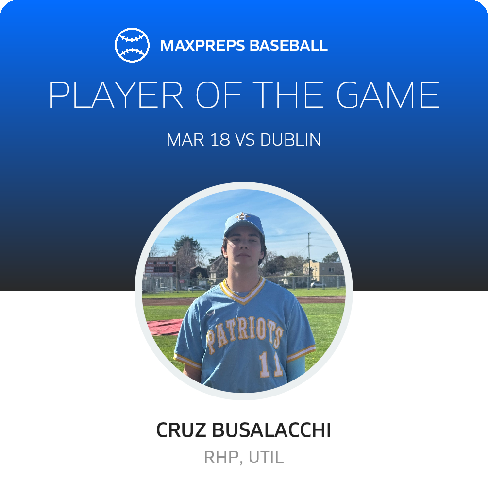 Player of the Game