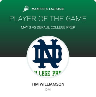 Player of the Game