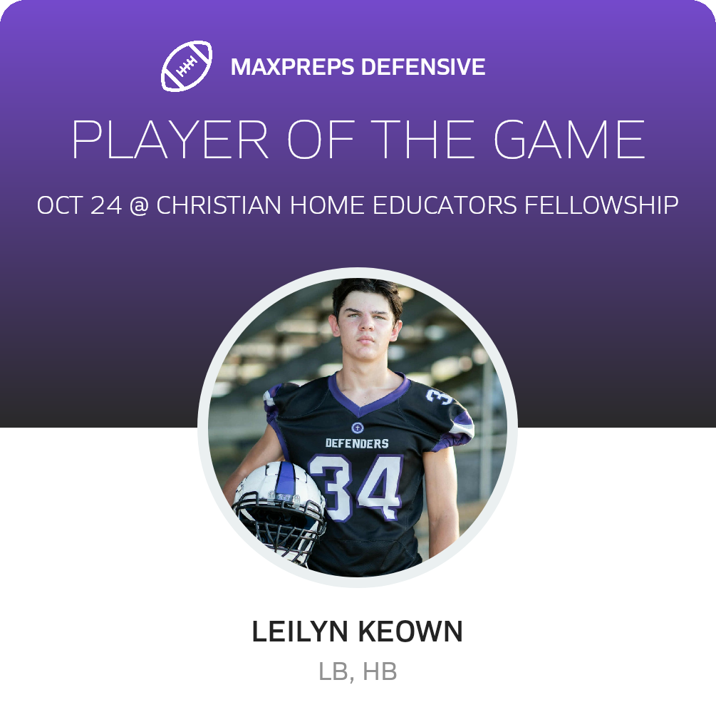 Players of the Game