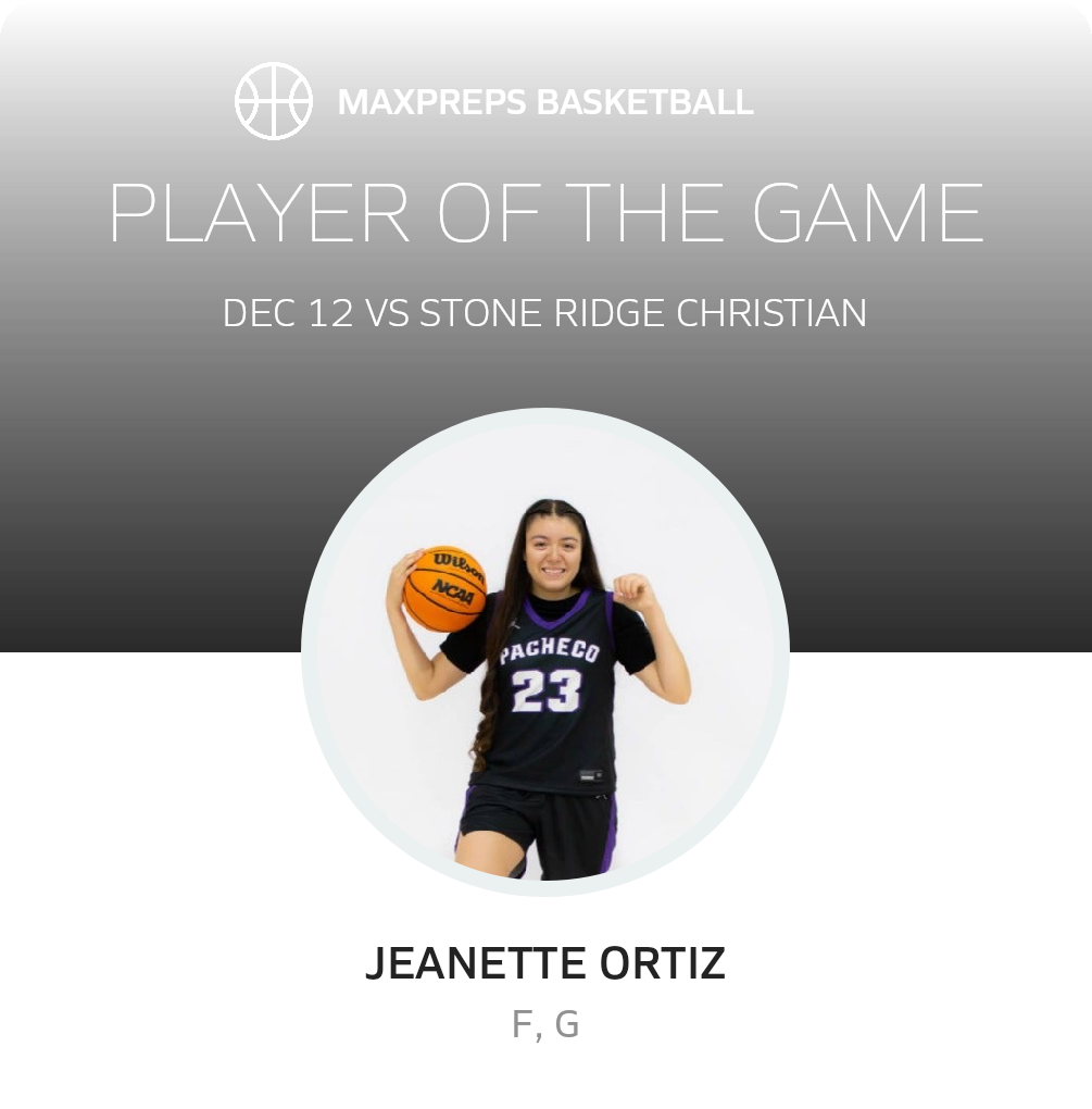 Player of the Game