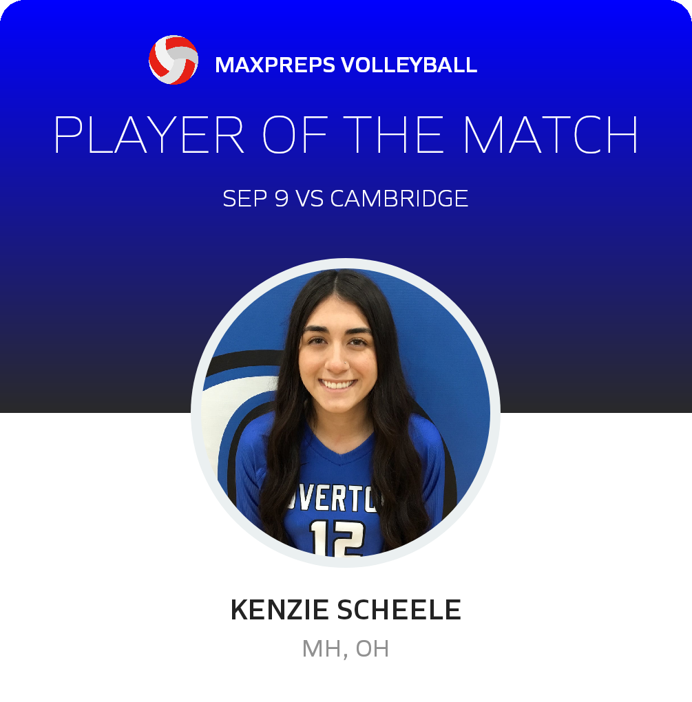 #12 Kenzie Scheele Player of the Game badge