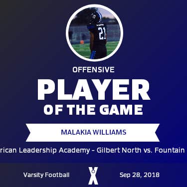 Player of the Game