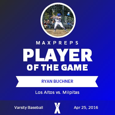 #11 Ryan Buchner Player of the Game badge