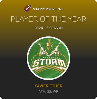 Players of the Year