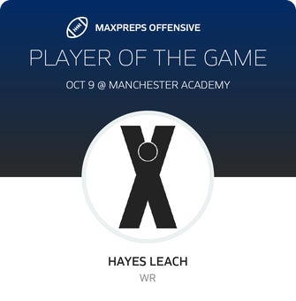 Players of the Game