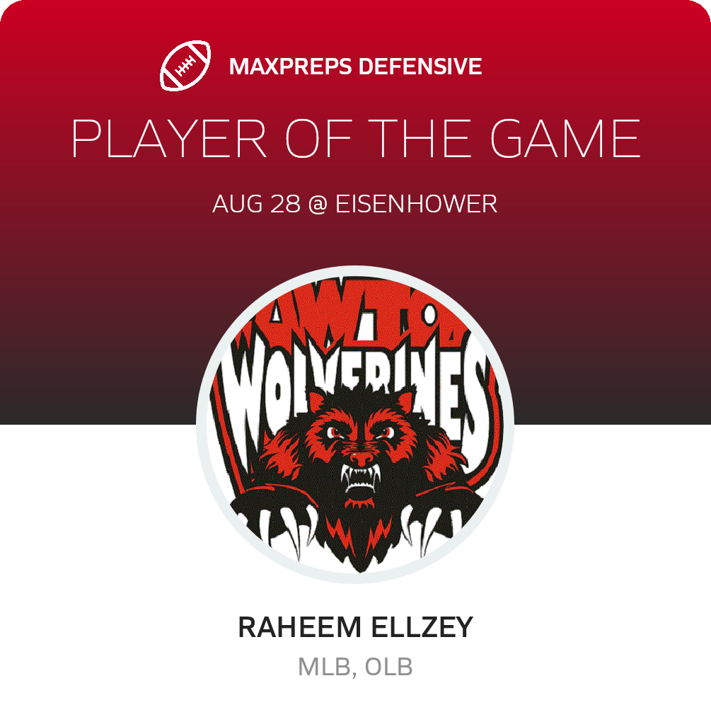 Players of the Game