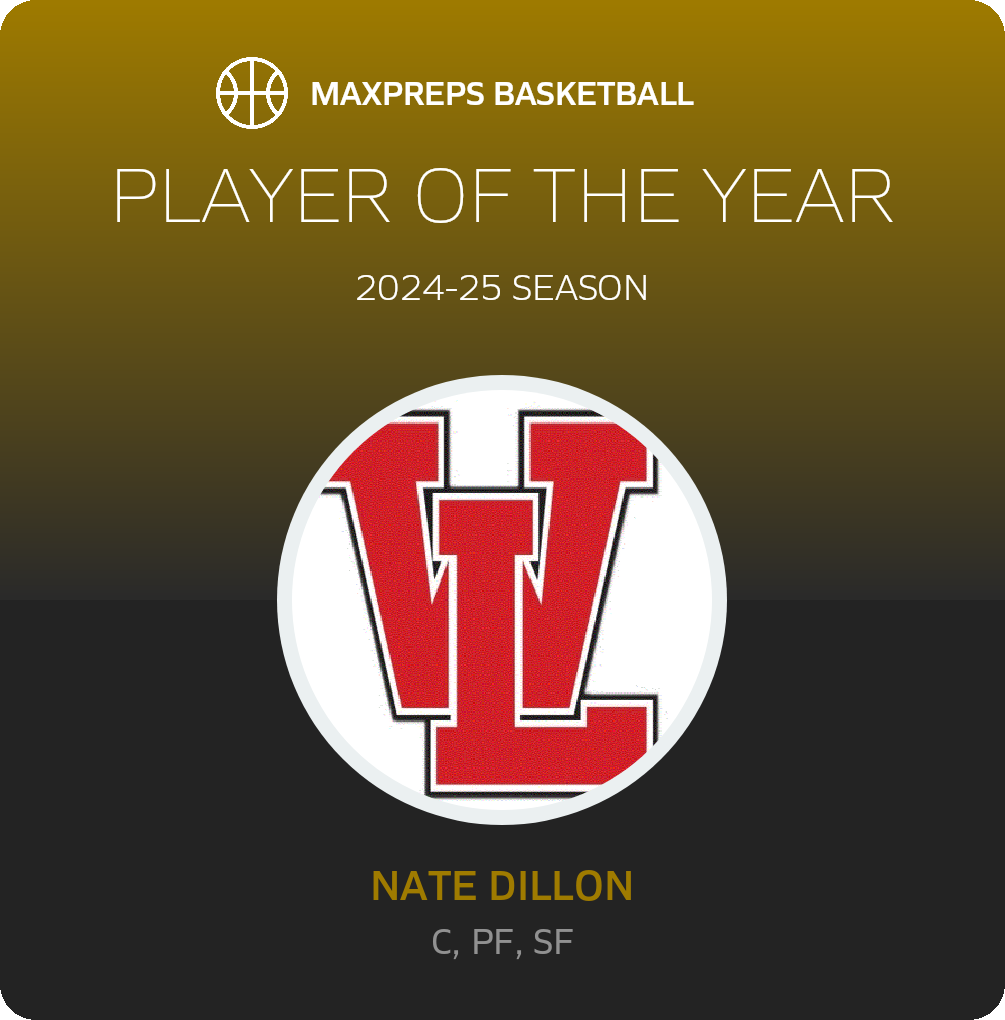 Player of the Year