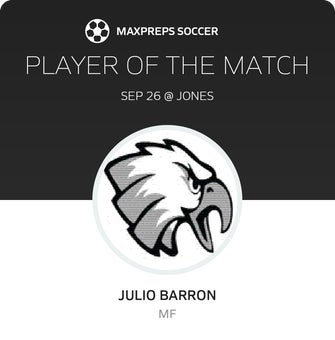 Player of the Match