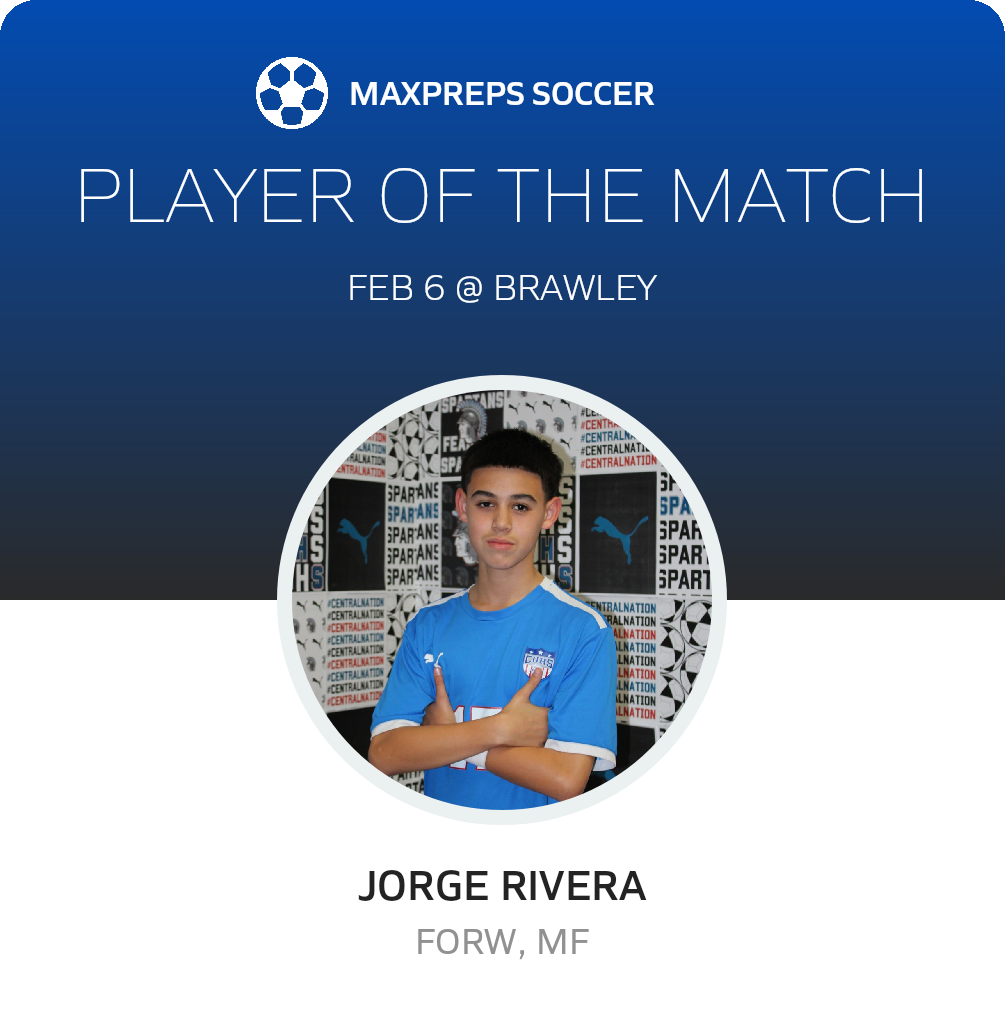 Player of the Match