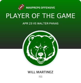 Player of the Game