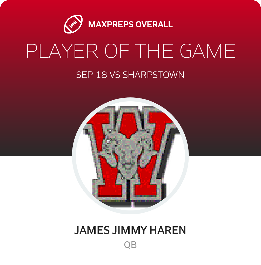 Players of the Game