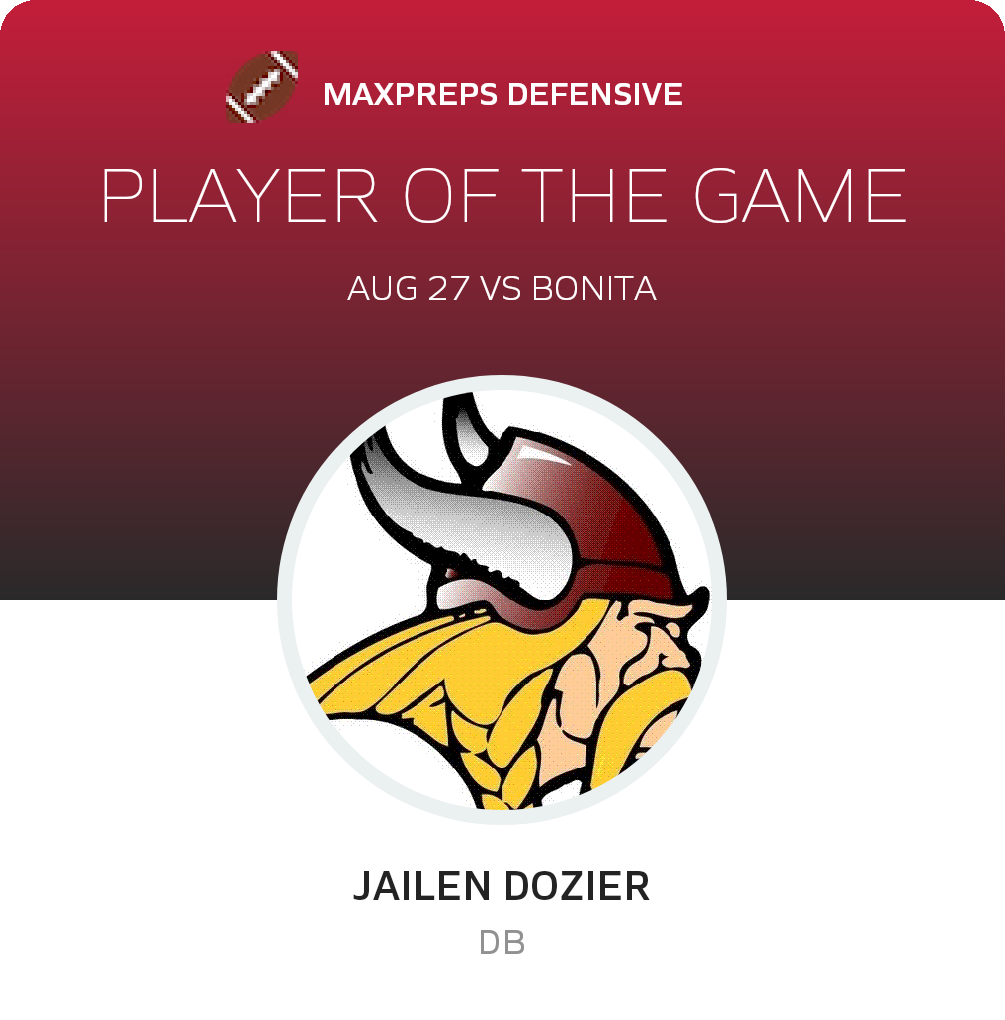 Player of the Game