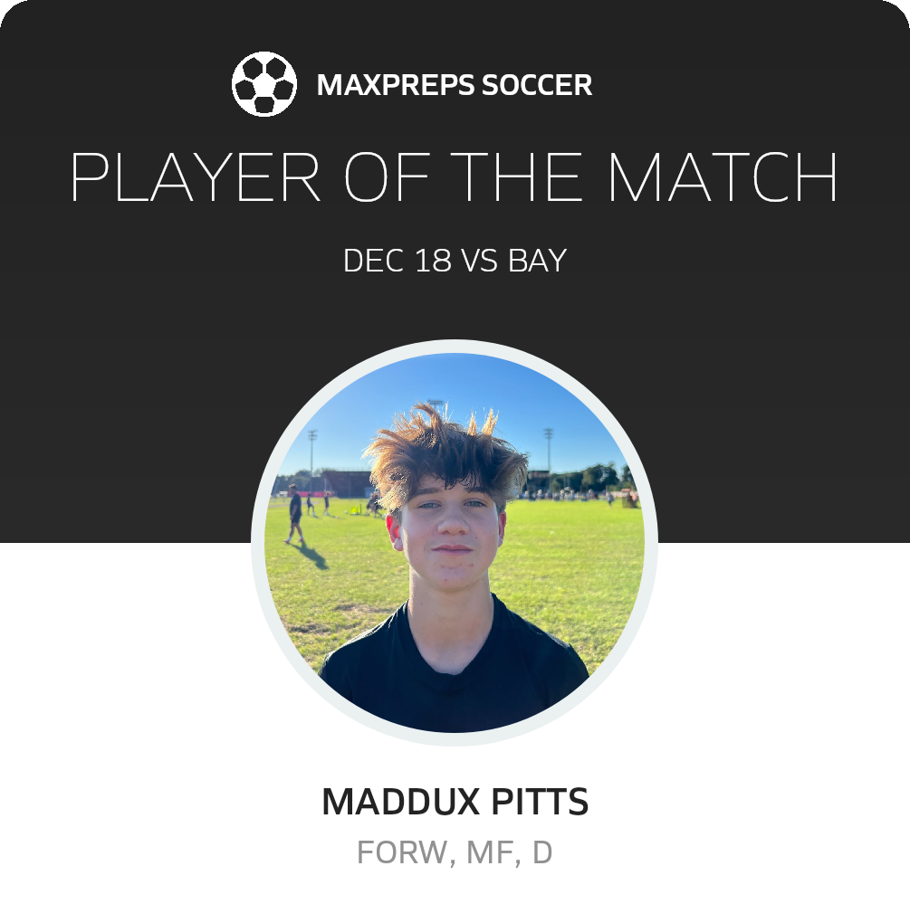 Player of the Match