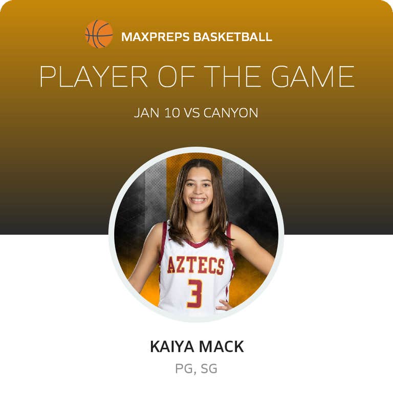 Player of the Game