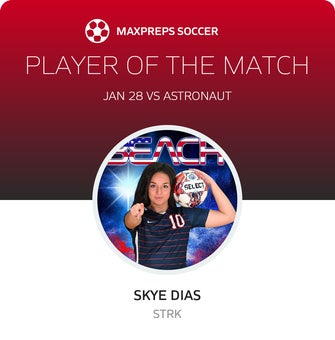 Player of the Match