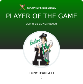 #25 Tony D’Angeli Player of the Game badge