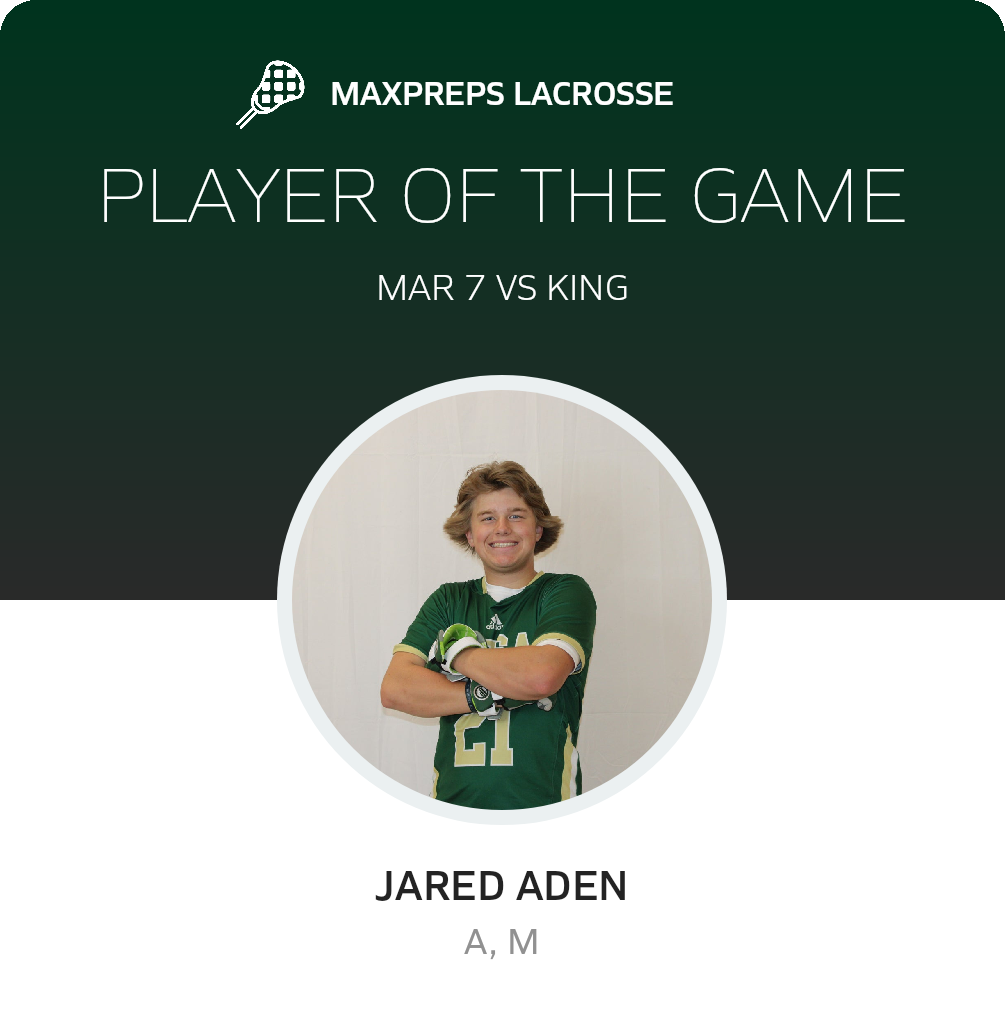 #21 Jared Aden Player of the Game badge
