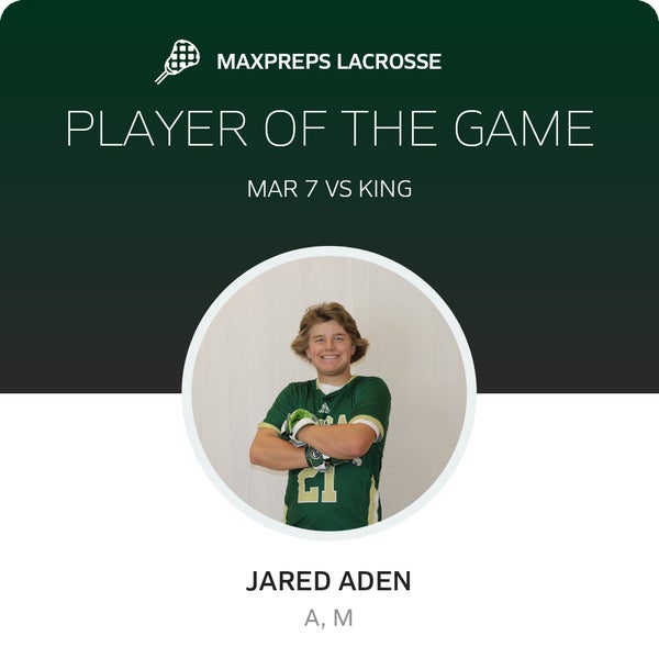 #21 Jared Aden Player of the Game badge