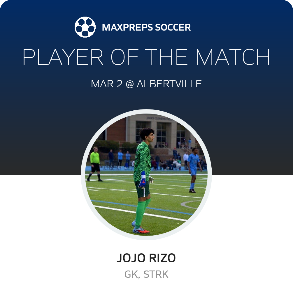 Player of the Match