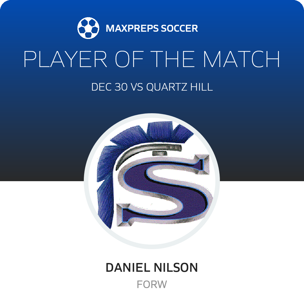 Player of the Match
