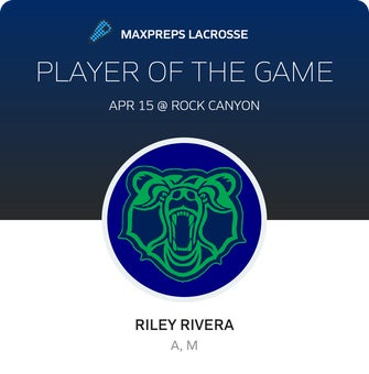 Player of the Game