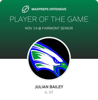 Players of the Game