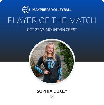 Player of the Match