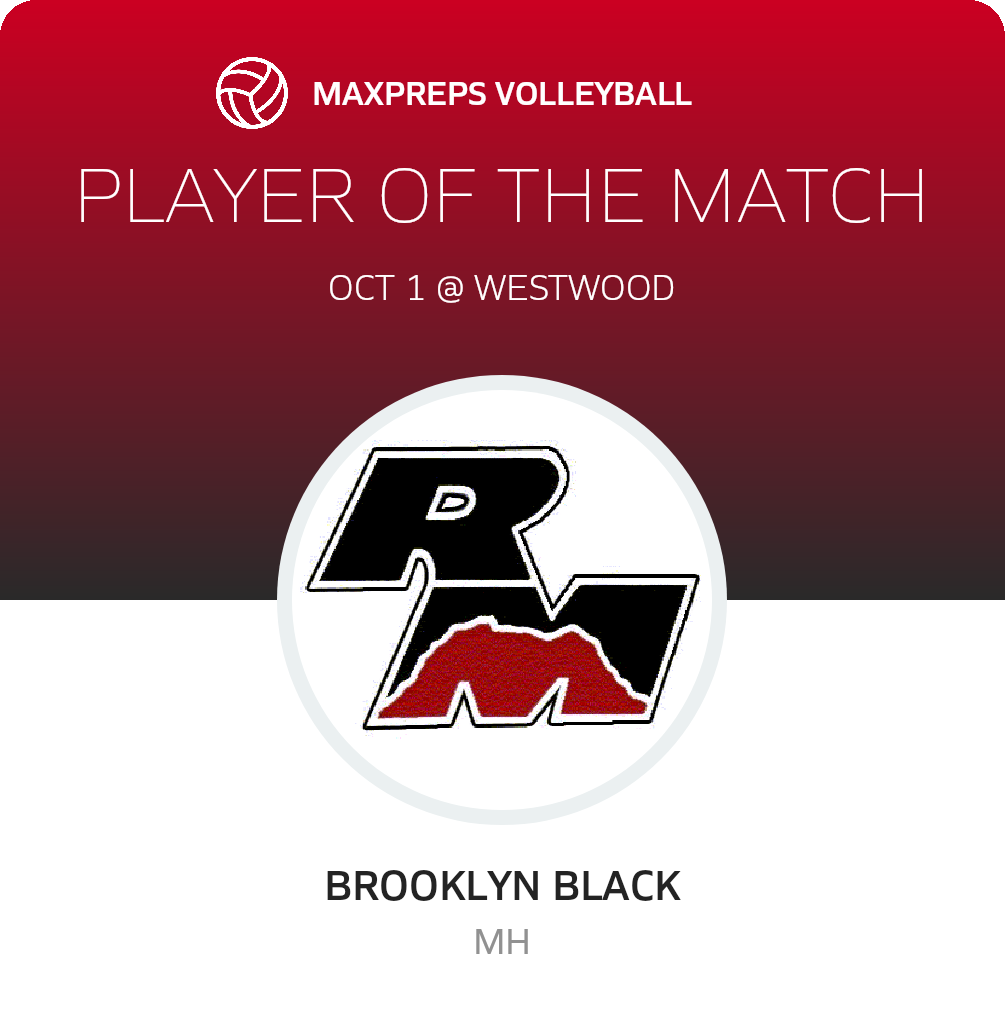 Player of the Match