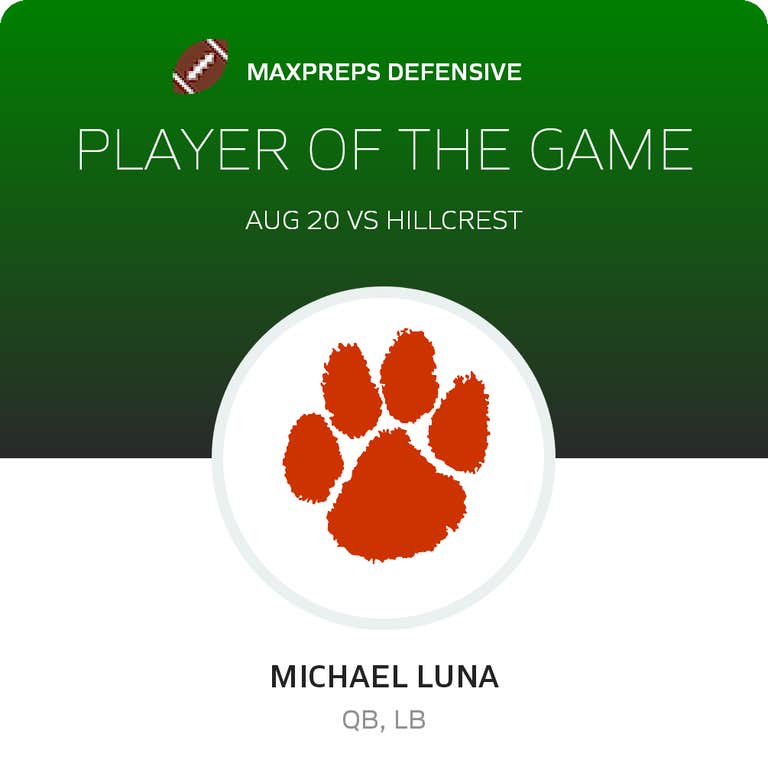 Player of the Game