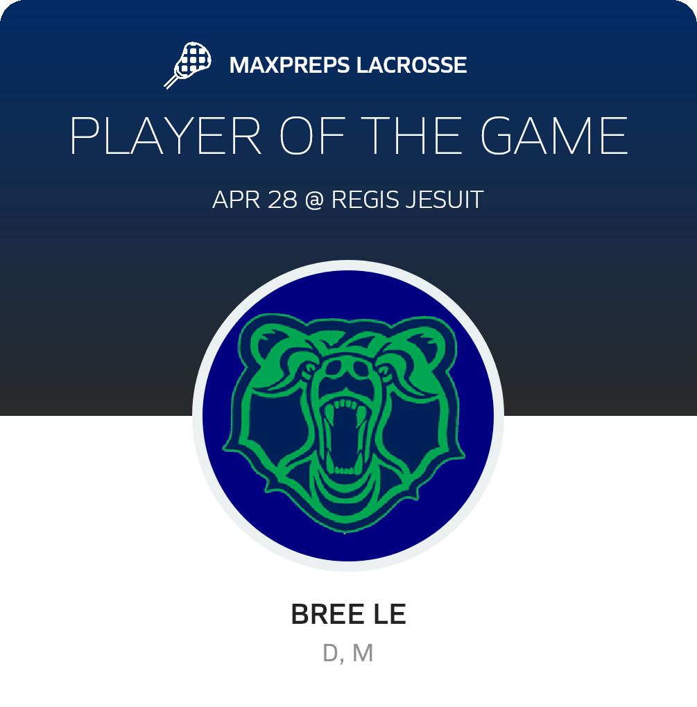 Player of the Game