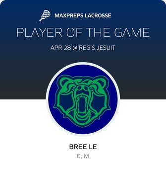 Player of the Game
