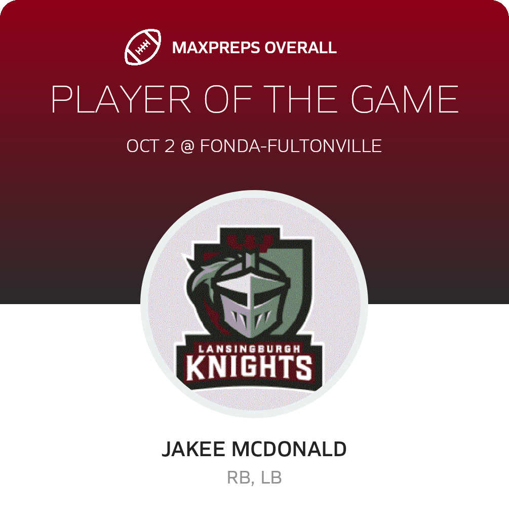 Players of the Game