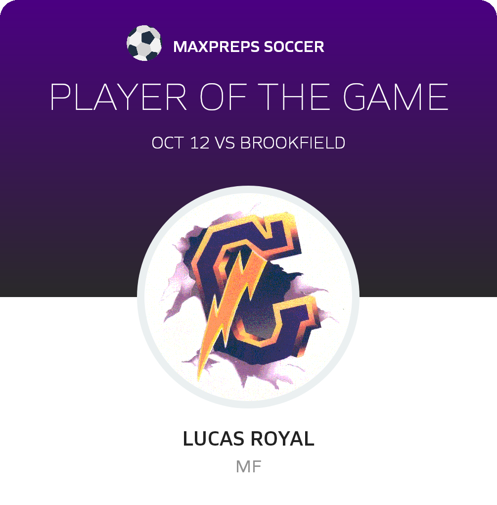 Lucas Royal Player of the Game badge
